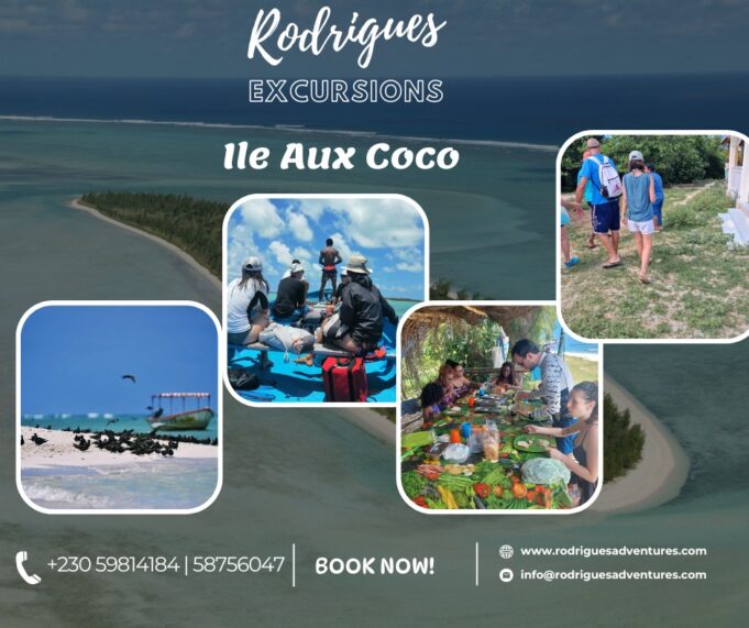 l’Île aux Cocos